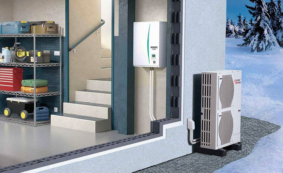 prix pompe à chaleur air-eau